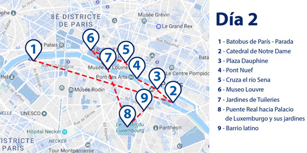 Viajar A París Verlo En 3 Días Con Itinerario Y Rutas